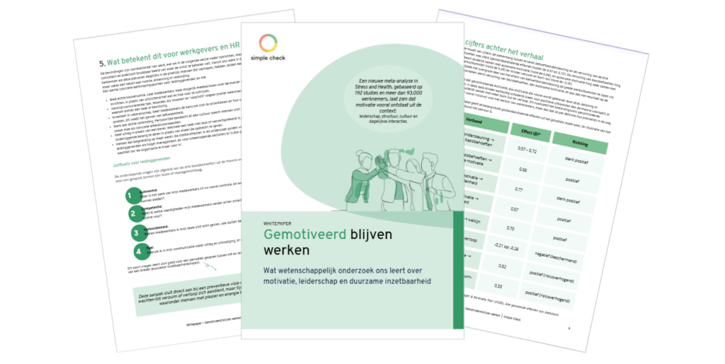 Whitepaper Gemotiveerd blijven werken