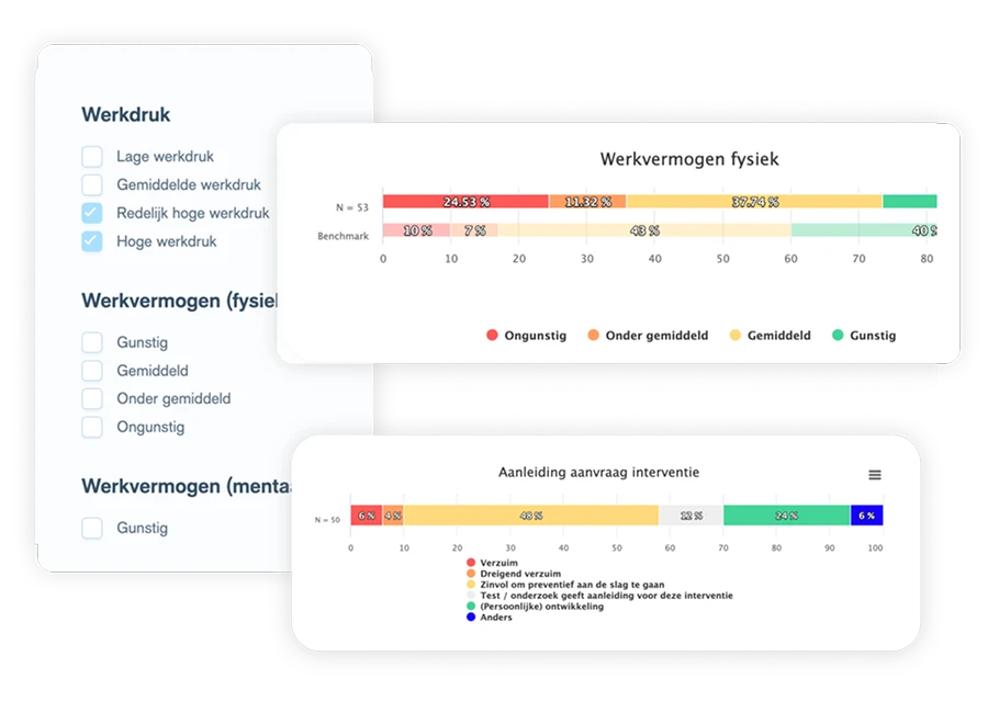 johan.nl-duurzame-inzetbaarheid-data-analyses-doen-als-professional-hr-analytics-dashboard